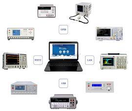 博士生經驗分享 提升儀器工作效率的計算機軟件與輔助設備策略