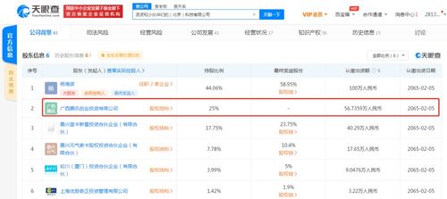 騰訊戰略投資波波與小伙伴 北京科技企業獲資本加持