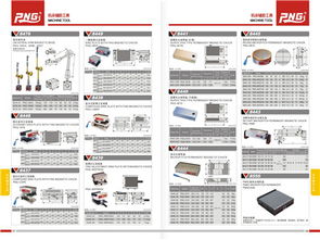 龐巨五金機械公司 機床輔助工具的專業供應商與解決方案提供商