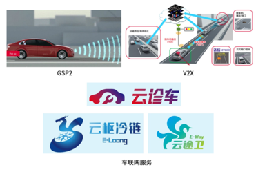 電裝閃耀2021上海車展 以創(chuàng)新科技，共筑未來交通安全新生態(tài)