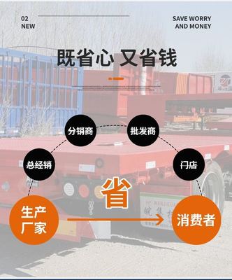 購(gòu)銷二手解放JH6480馬力牽引車 歐曼SEG集裝箱專用牽引車頭